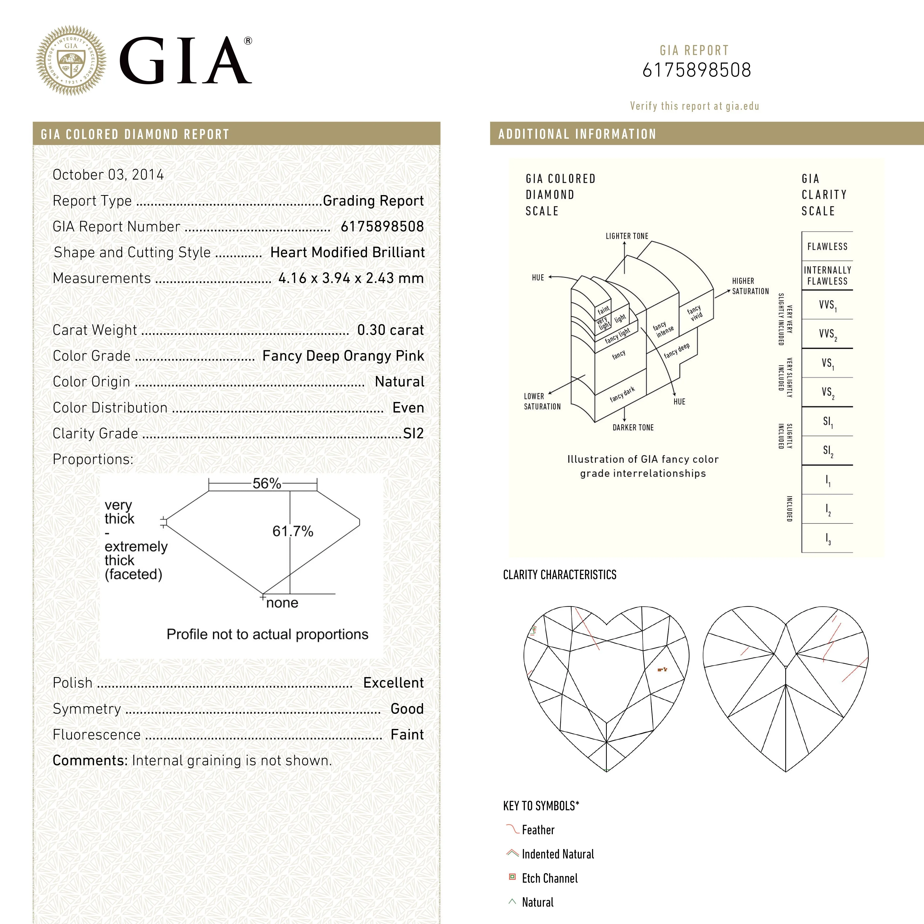0.30ct 4.16x3.94x2.43mm GIA SI2 Fancy Deep Orangy Pink Heart Brilliant  24122-01
