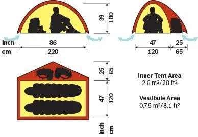 Hilleberg Niak 1.5 | One Person Tent  | George Fisher UK