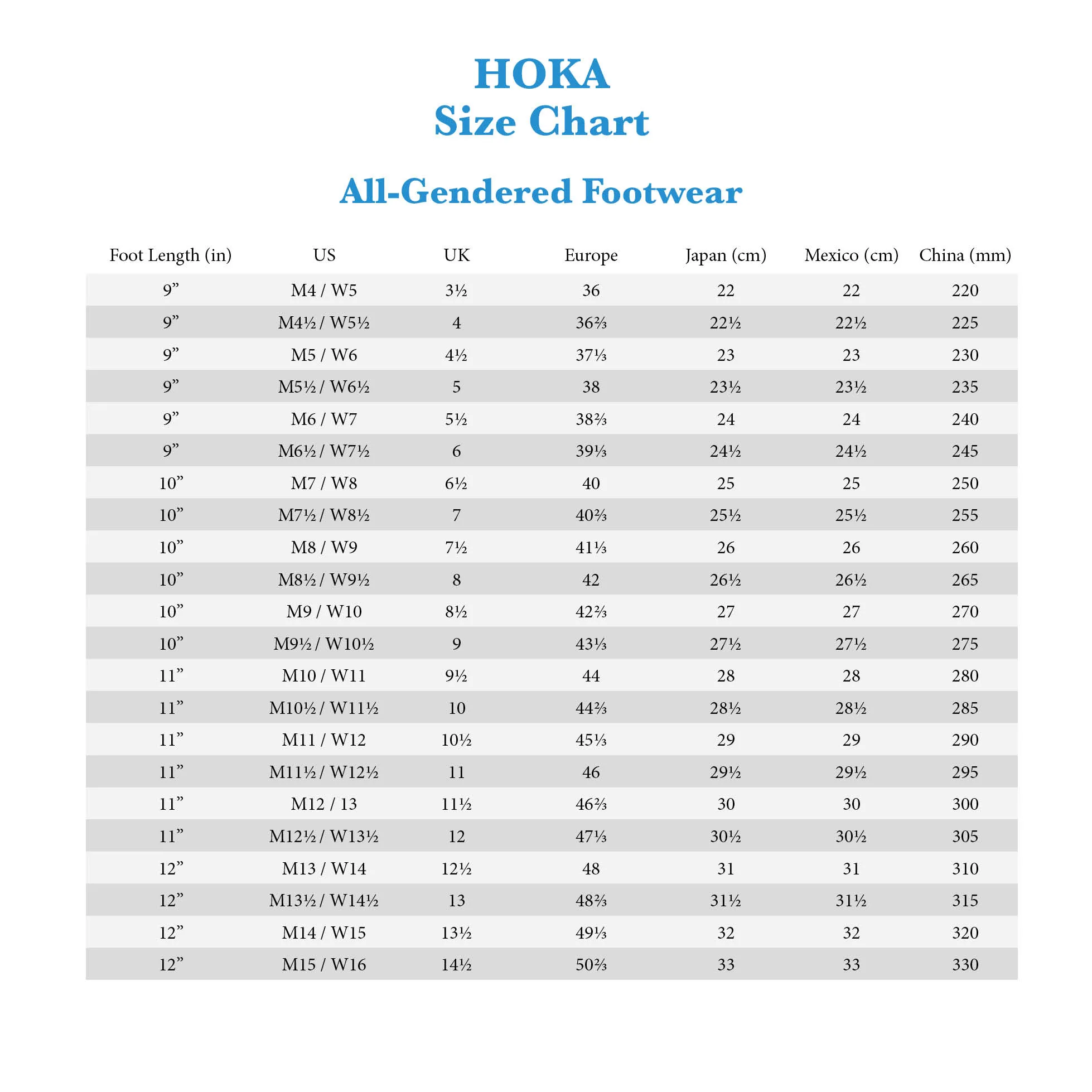 Hoka Ora Luxe