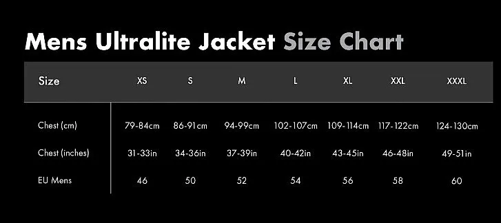 jacket Mac In a Sac Ultralite - Black - men´s