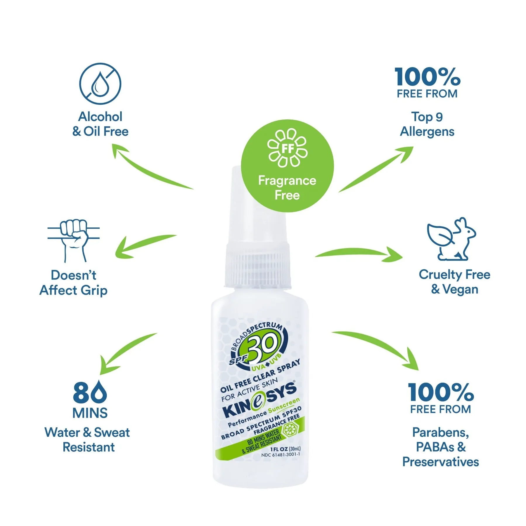 KINeSYS Fragrance Free Spray Athletic Sunscreen (SPF 30)