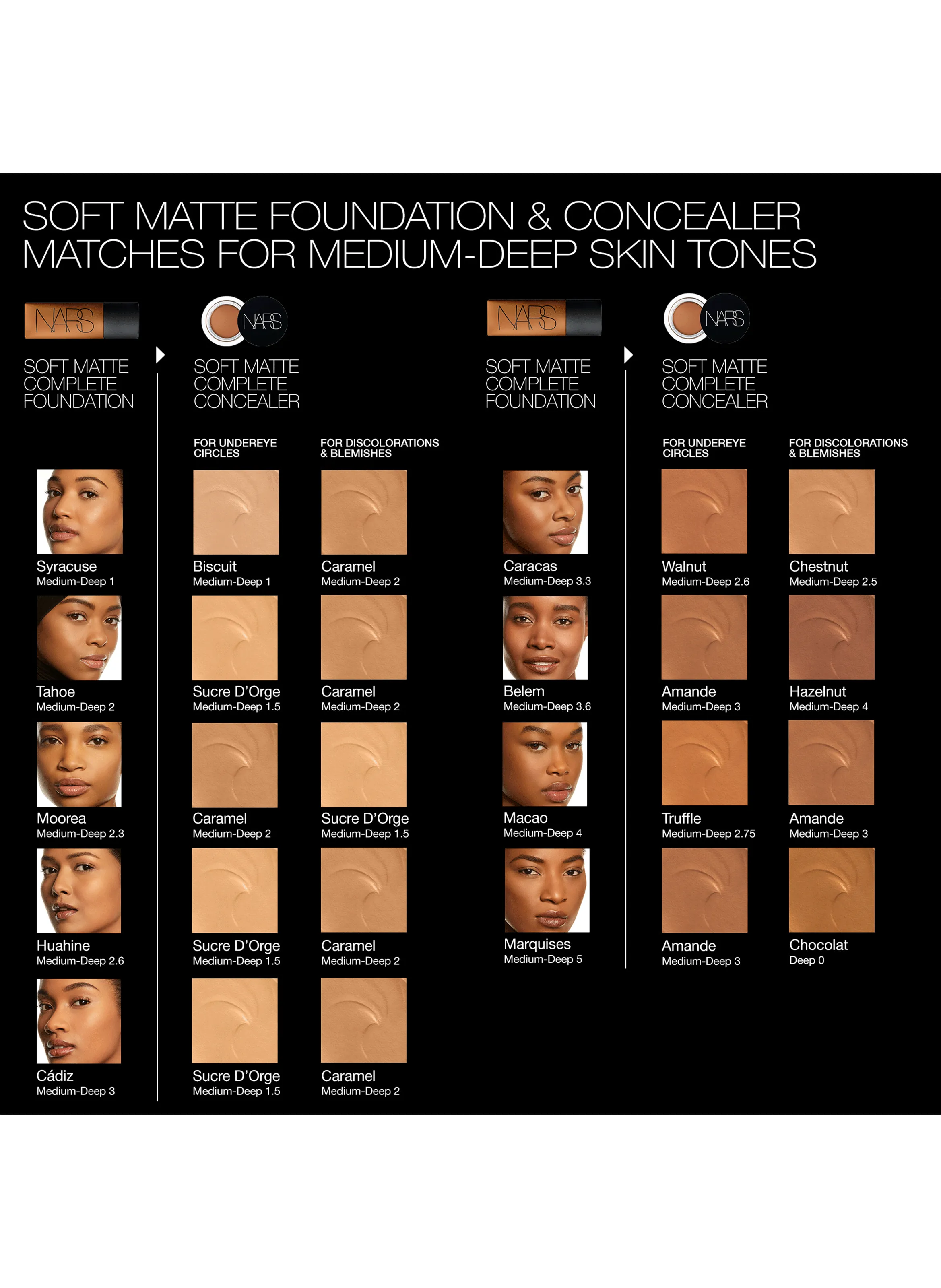 NARS  Concealer - Beige