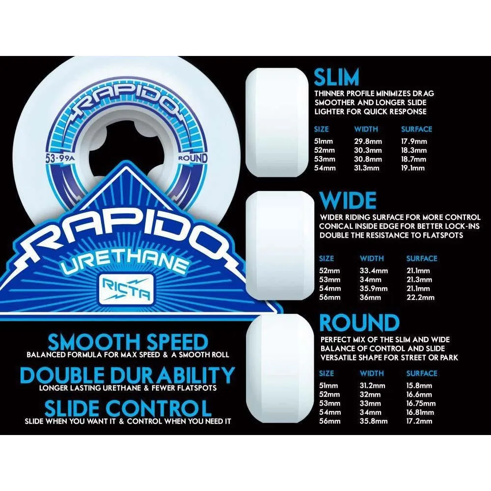 Ricta Crystal Cores Skateboard Wheels 95a Grey Black Blue 54mm
