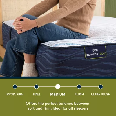 Serta iComfortECO S50UHD Medium Hybrid - Mattress + Box Sping